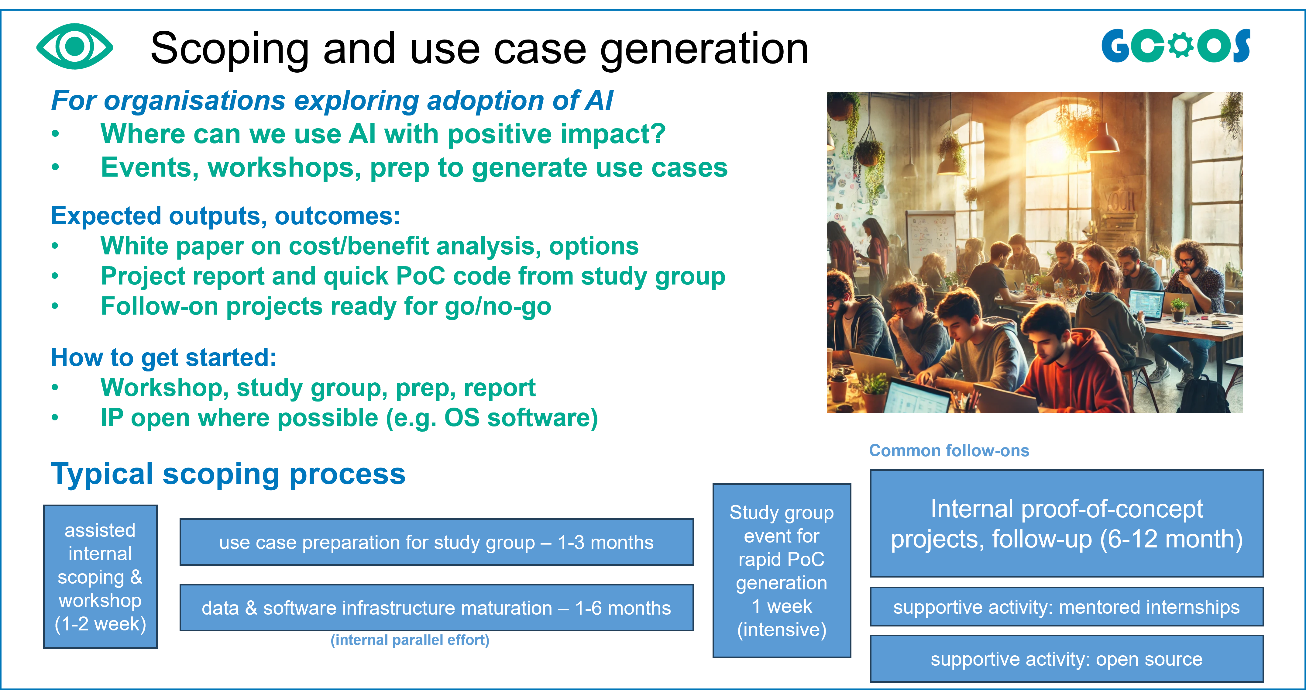AI adption - engagement 1