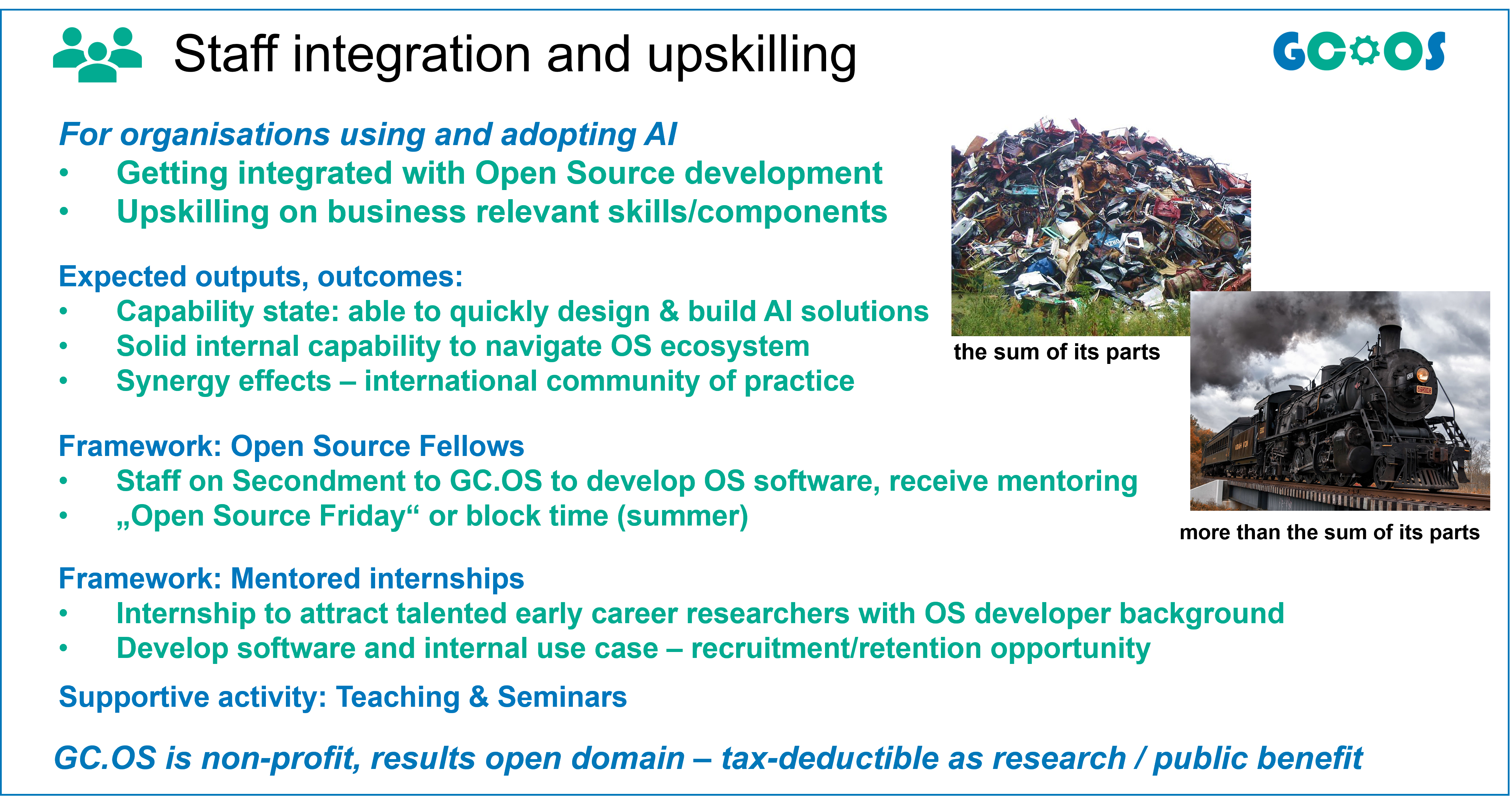 AI adption - engagement 2